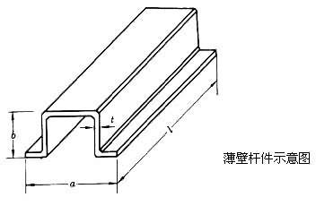 固體力學(xué)