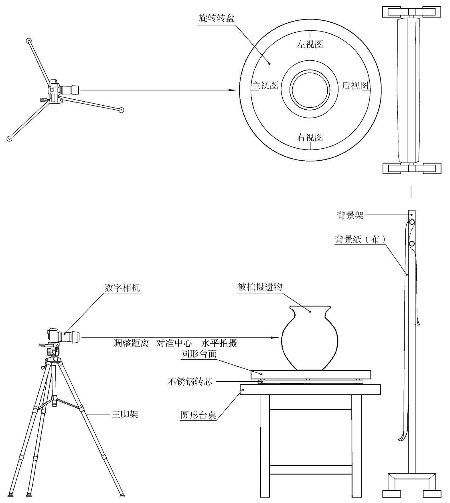 數(shù)字攝影制圖法