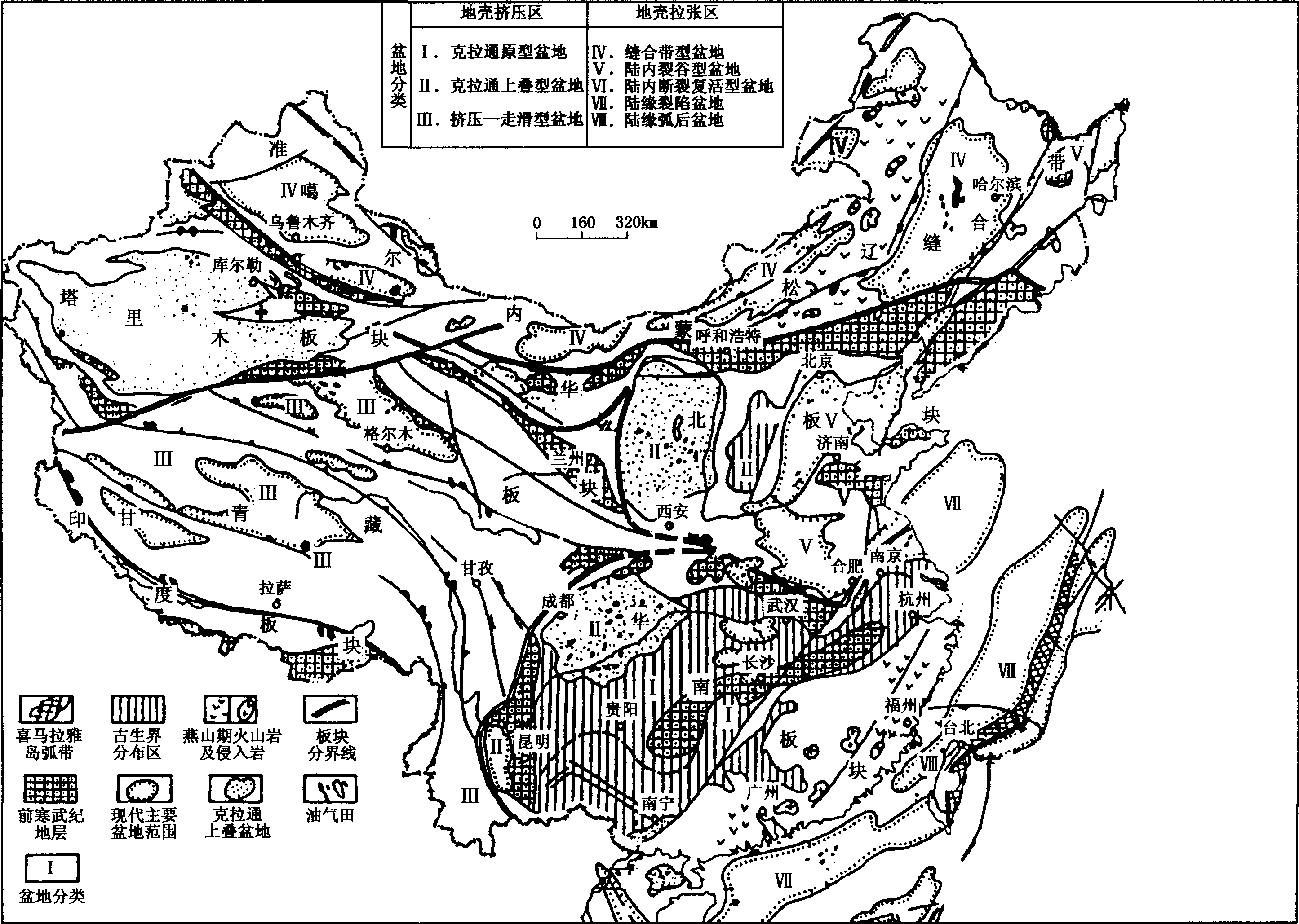 圖1—3 中國板塊構造盆地分類