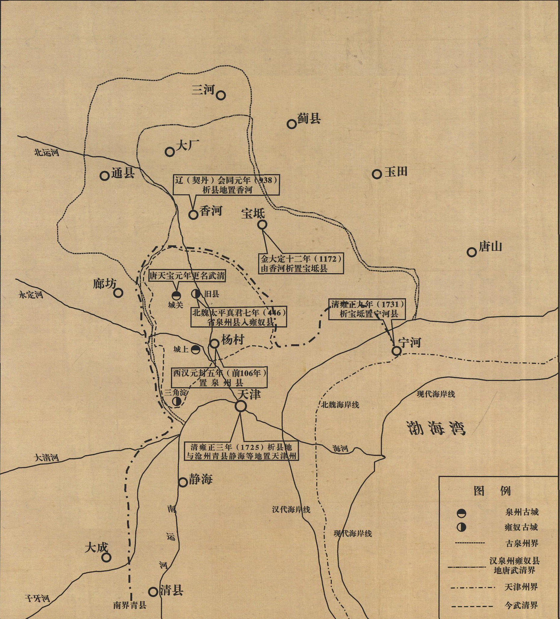 7.泉州演變示意圖*