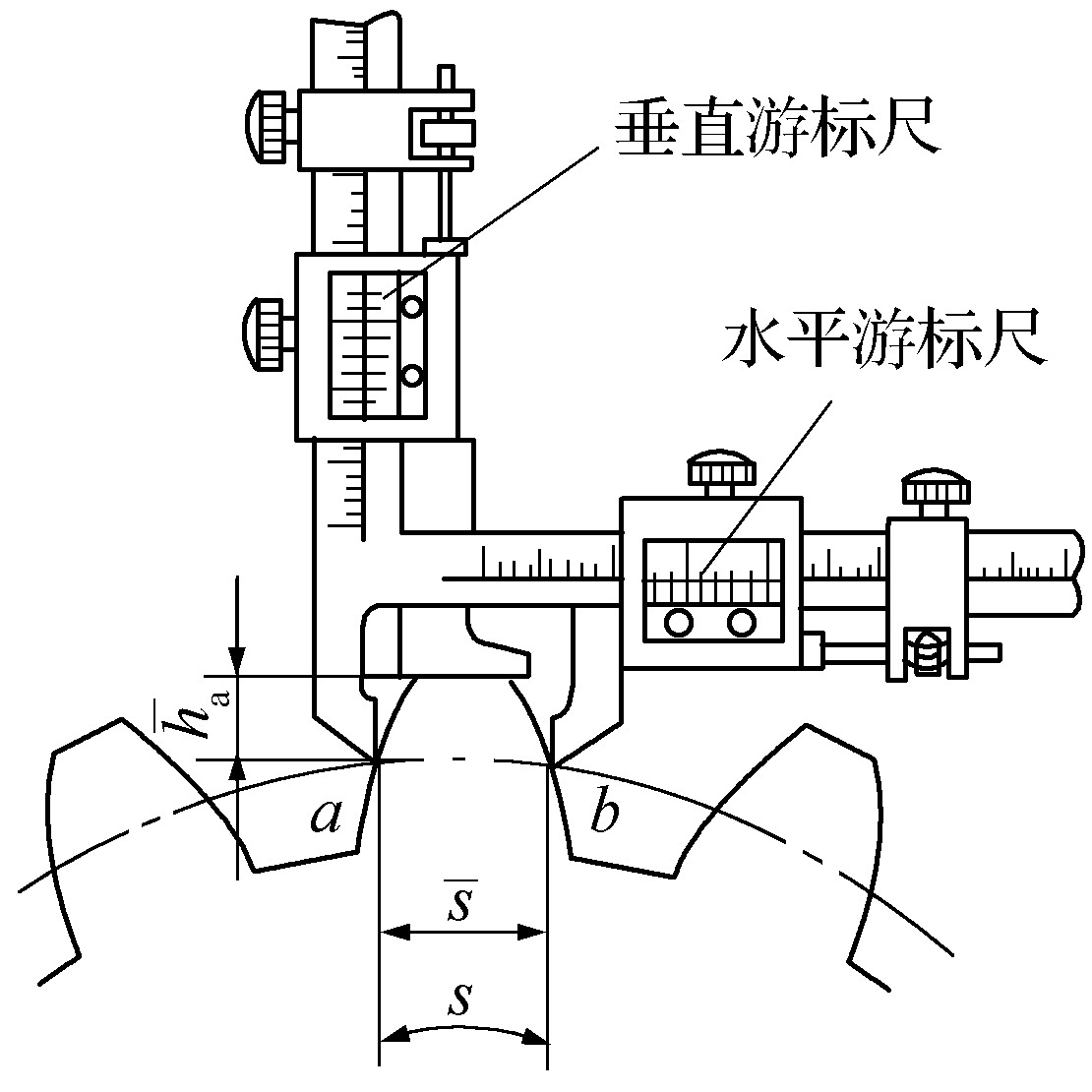 第三節(jié)　直齒圓柱齒輪的測量