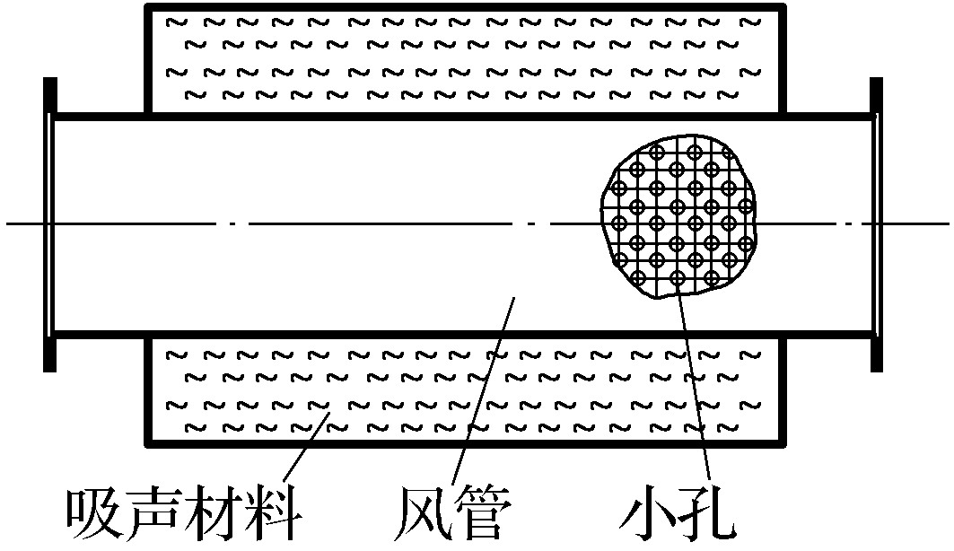 第八節(jié)　環(huán)境保護及安全文明生產