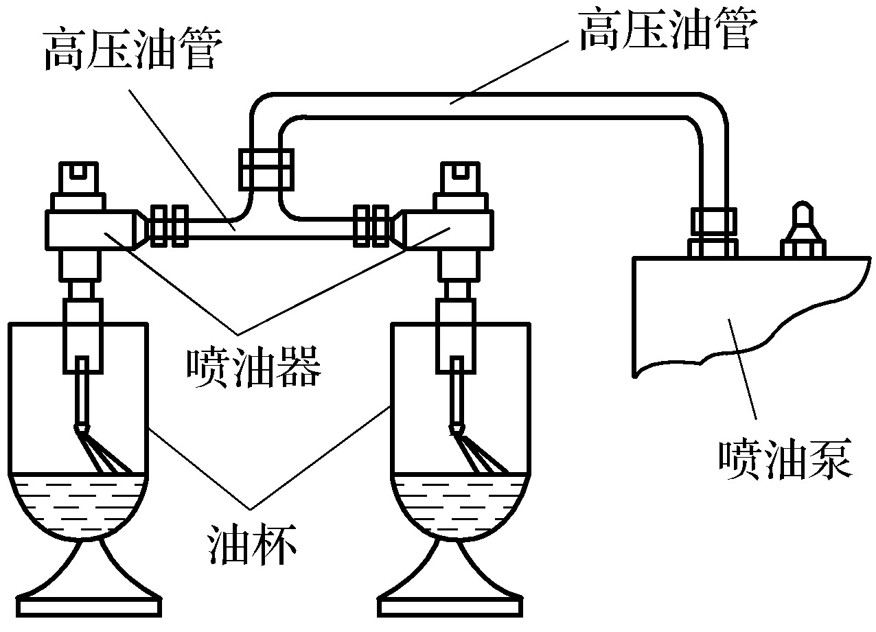 第三節(jié)　操作實例訓練