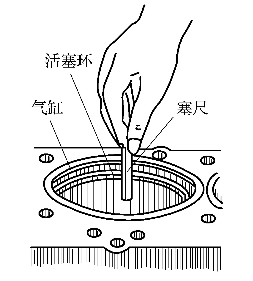 第三節(jié)　操作實(shí)例訓(xùn)練