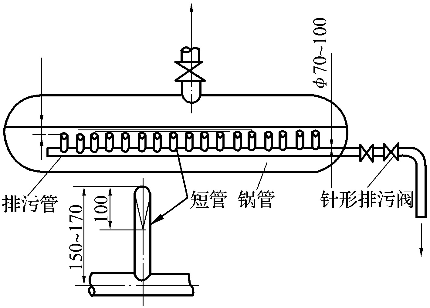 第八節(jié)　排污類型、裝置與使用