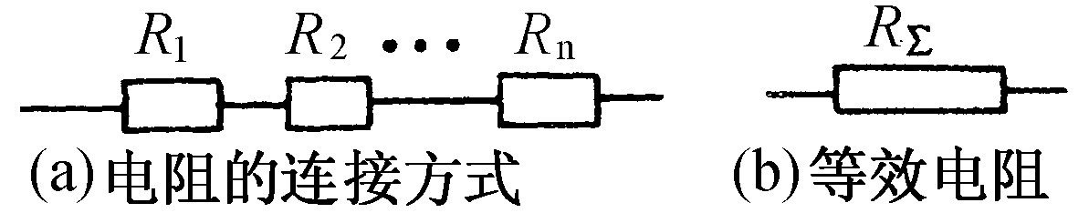 五、歐姆定律