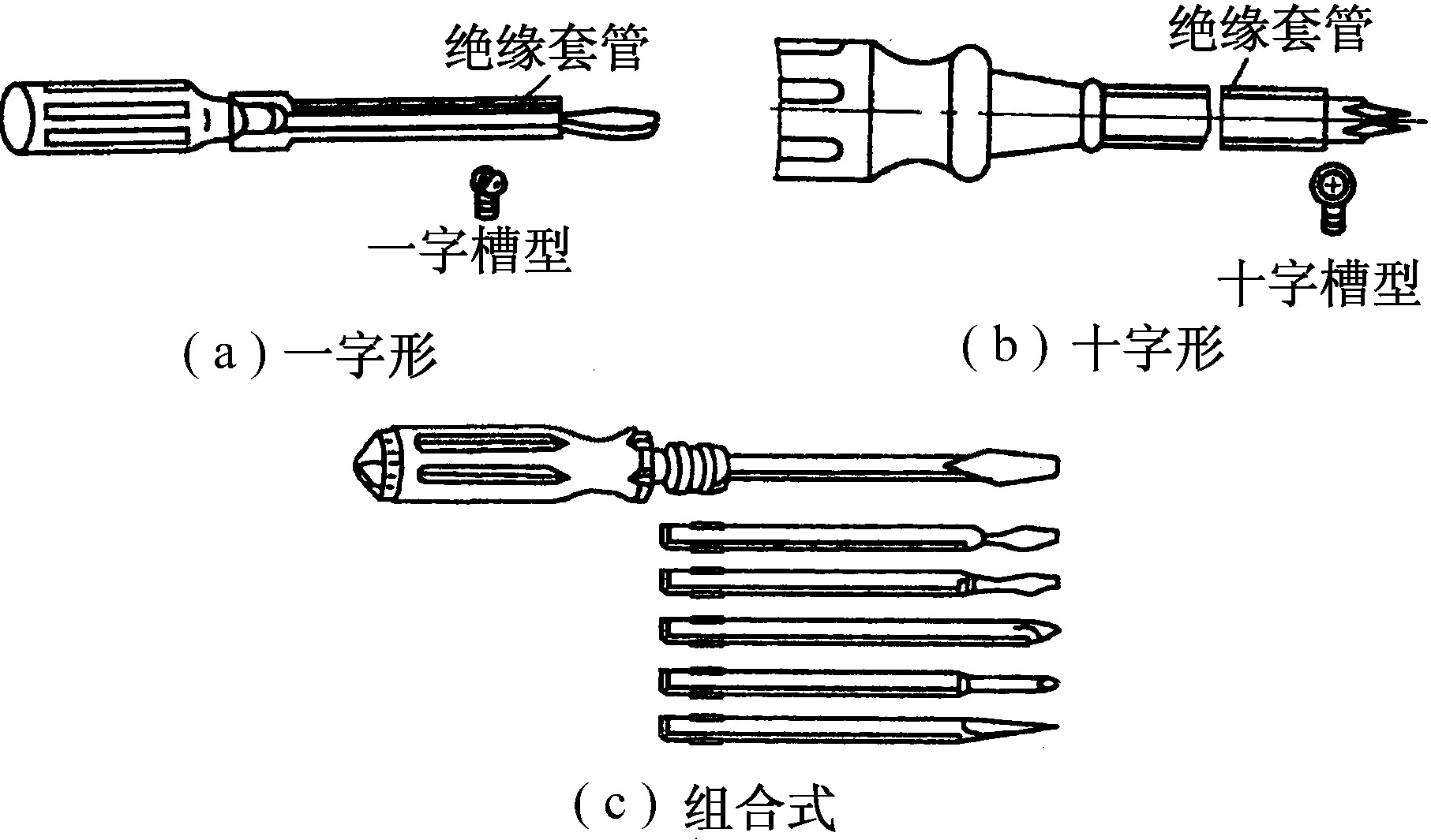 二、螺絲刀