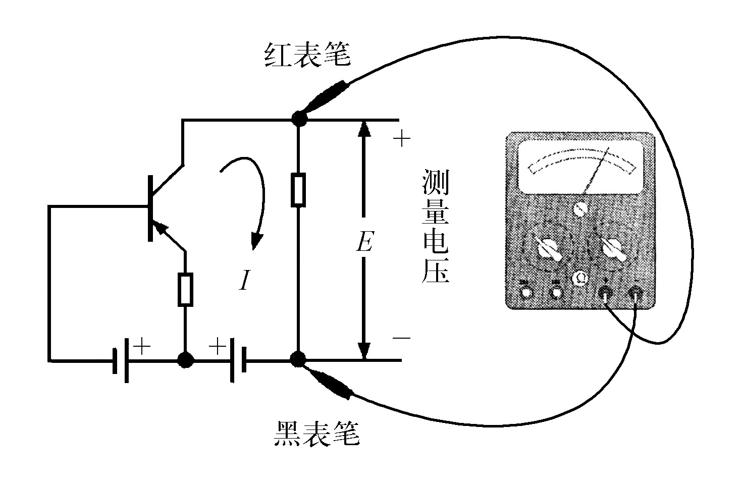 三、指針式萬(wàn)用表的使用方法和注意事項(xiàng)