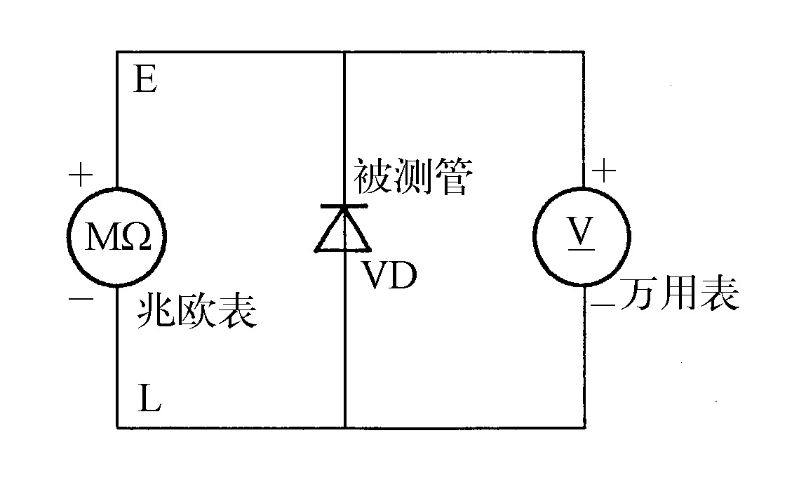 四、萬(wàn)用表檢測(cè)二極管