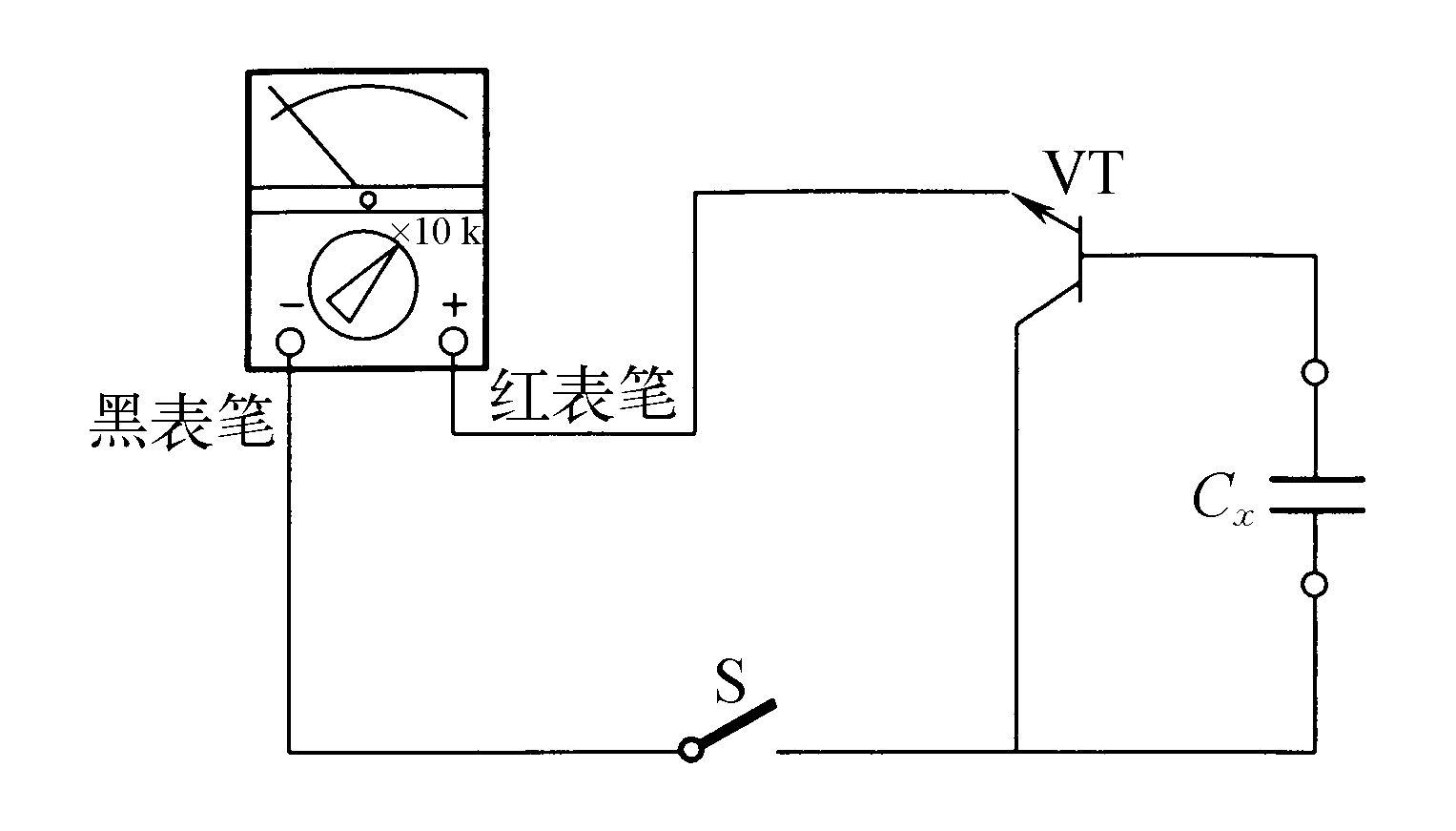 三、電容器的測量