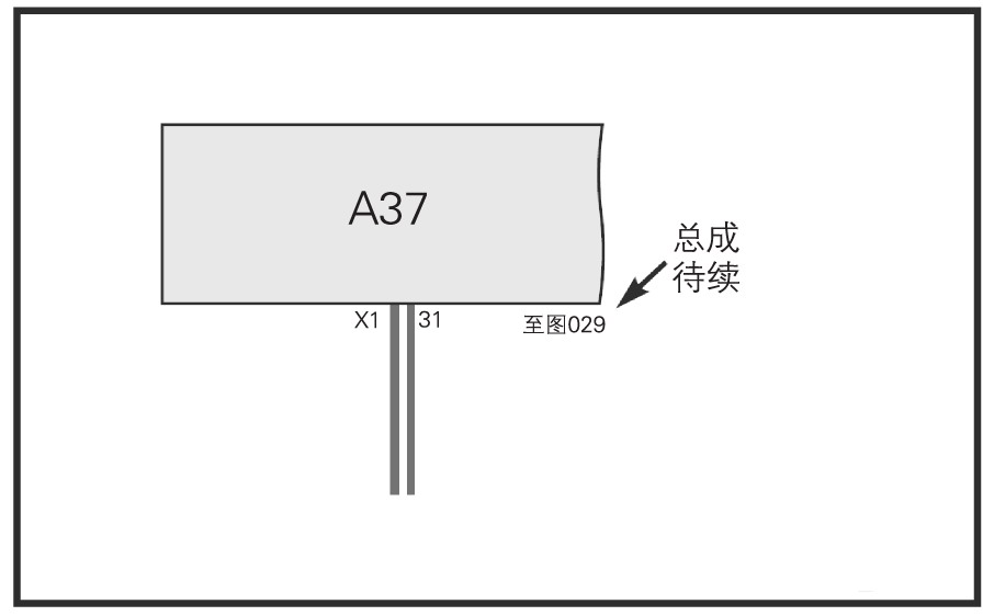 6. 總成待續(xù)