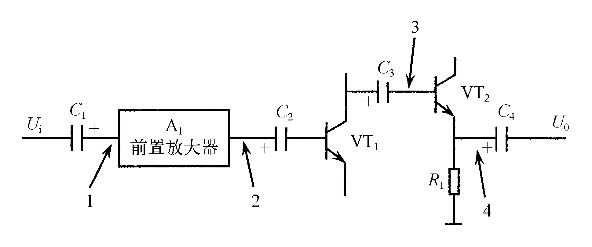 十三、信號尋跡檢查法