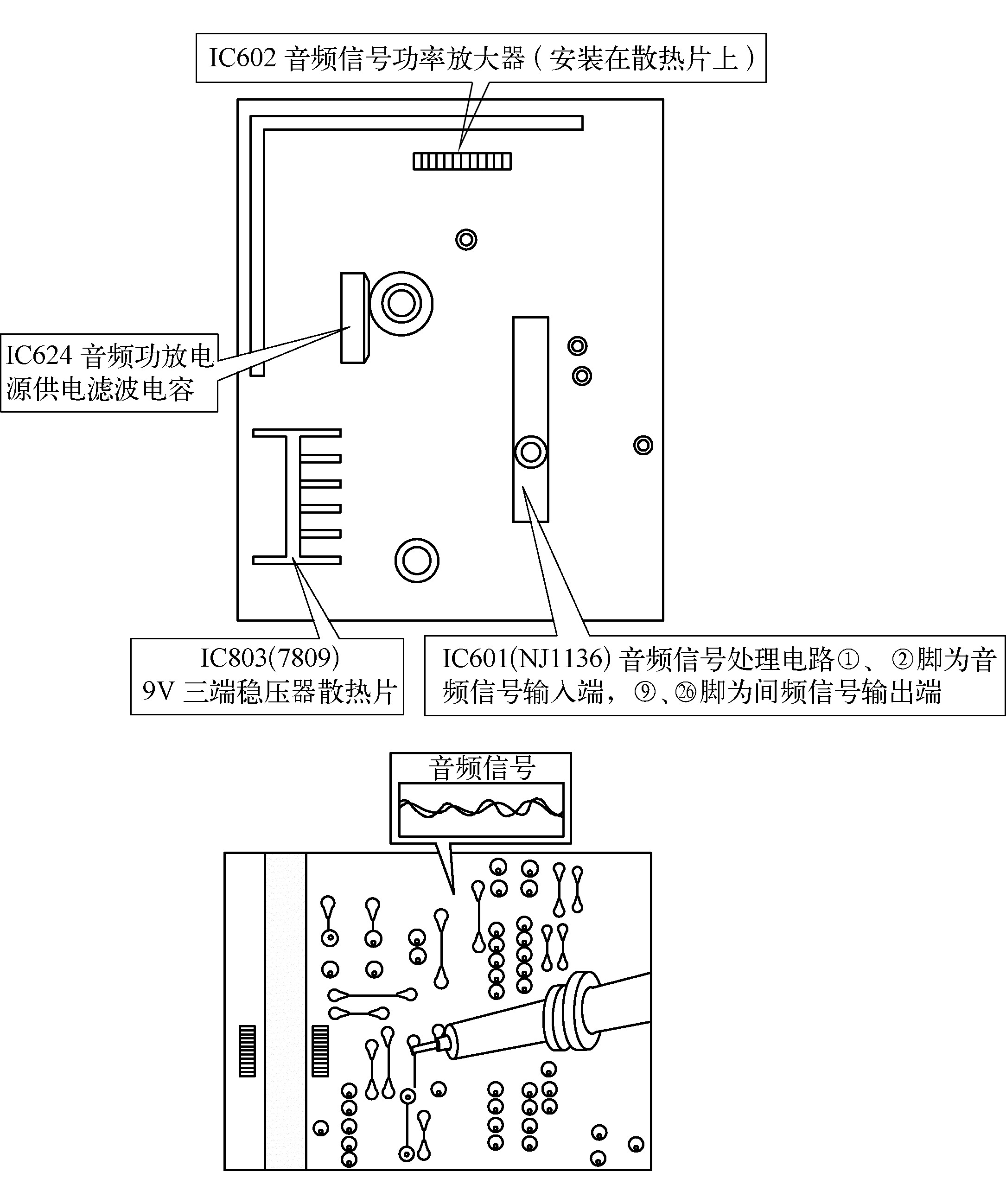 二、 伴音故障的檢修