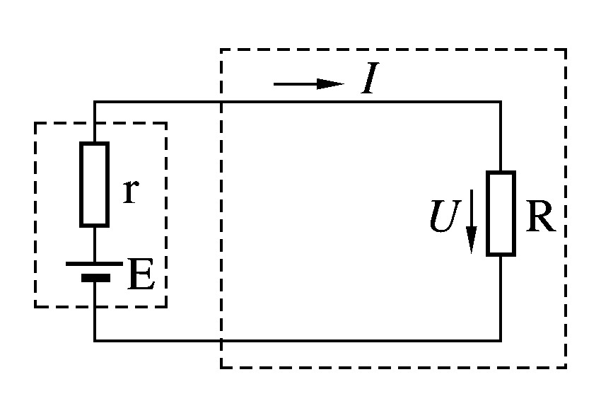 歐姆定律及其應(yīng)用