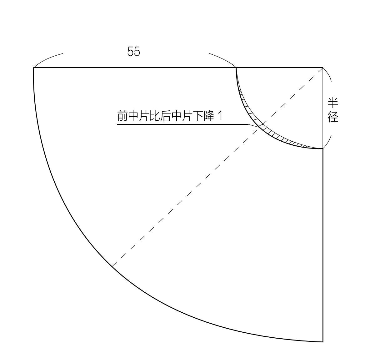 臺(tái)面裙制圖