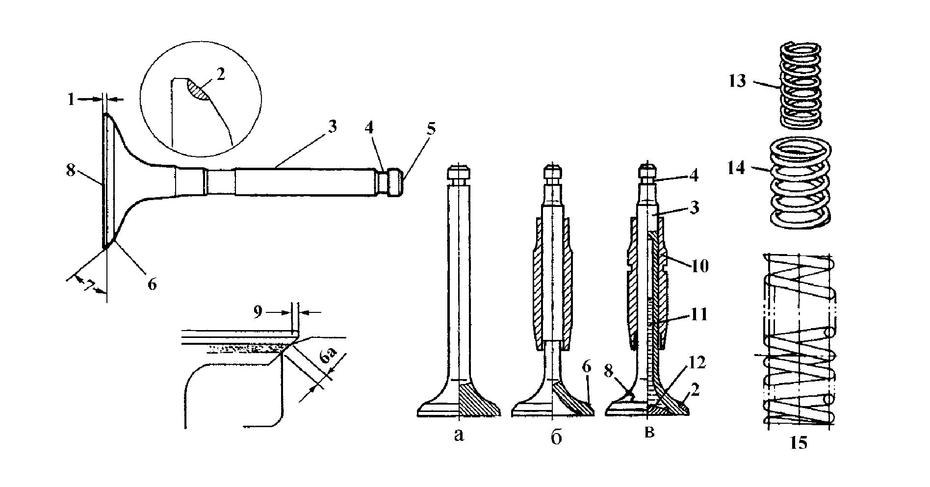 Рис.4.7.Клапаны и клапанные пружины