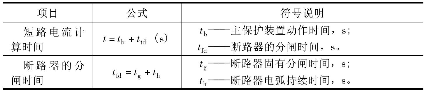 PD1-2-7 短路時電流熱效應(yīng)的計算