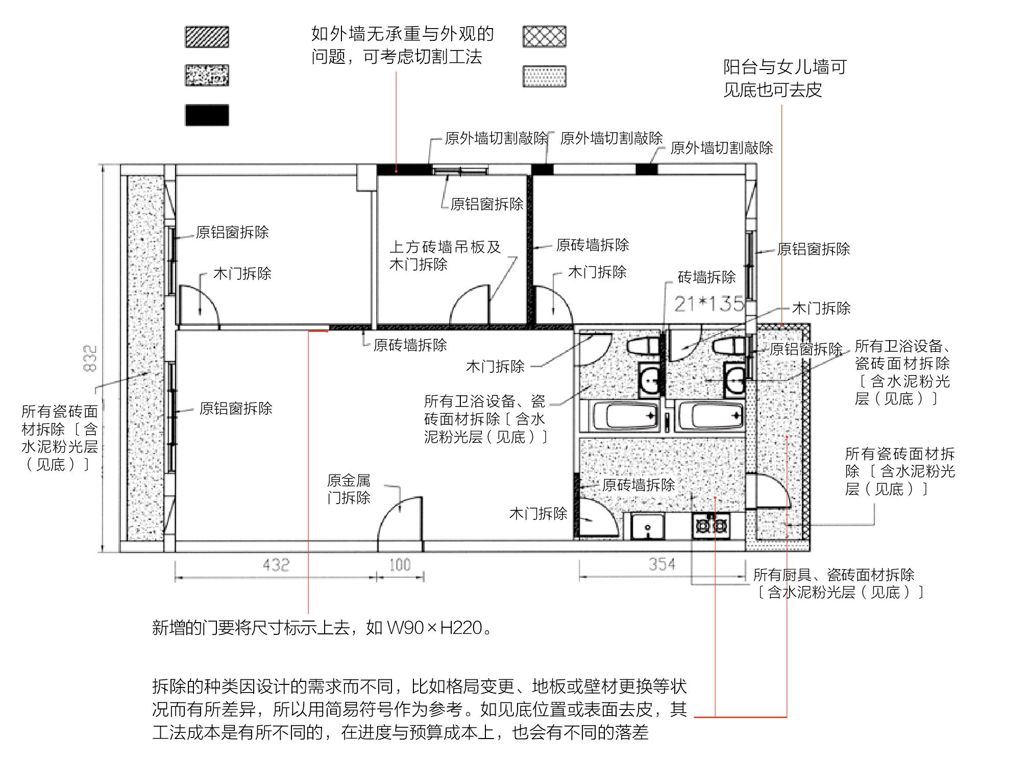 Part 1 拆除前