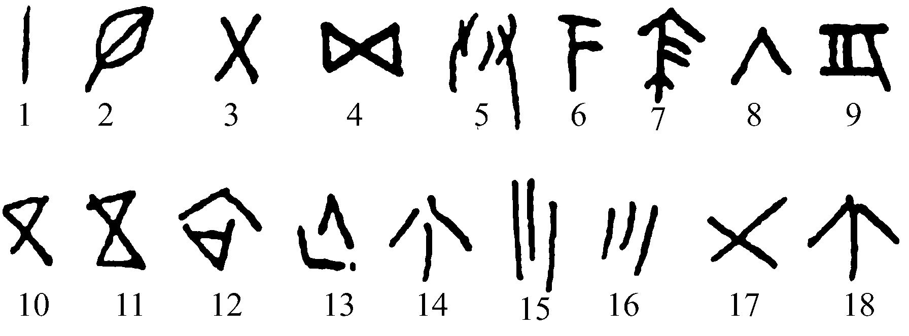 七、龍山文化刻劃符號(hào)