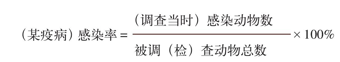 一、動物傳染病流行病學術語