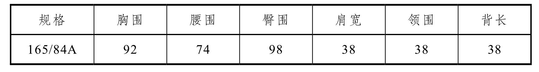 四、胸臀式合體原型