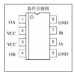 電機驅(qū)動芯片